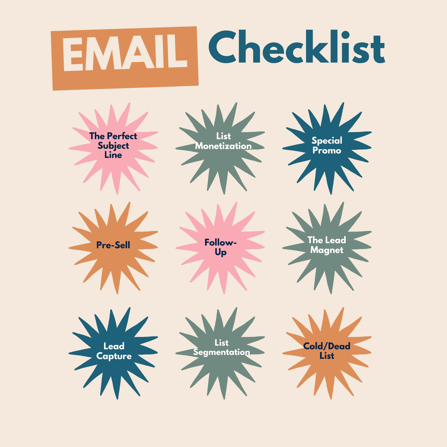 Food Blog Email Checklist